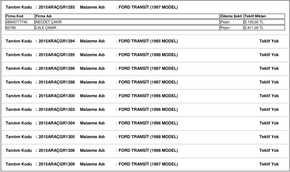 2015ARAÇGR1296 Malzeme Adı : FORD TRANSİT (1997 MODEL) Teklif Yok Tanıtım Kodu : 2015ARAÇGR1298 Malzeme Adı : FORD TRANSİT (1997 MODEL) Teklif Yok Tanıtım Kodu : 2015ARAÇGR1300 Malzeme Adı : FORD