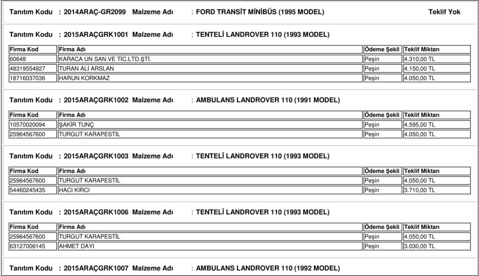 050,00 TL Tanıtım Kodu : 2015ARAÇGRK1002 Malzeme Adı : AMBULANS LANDROVER 110 (1991 MODEL) 10570020094 ŞAKİR TUNÇ Peşin 4.595,00 TL 25964567600 TURGUT KARAPESTİL Peşin 4.