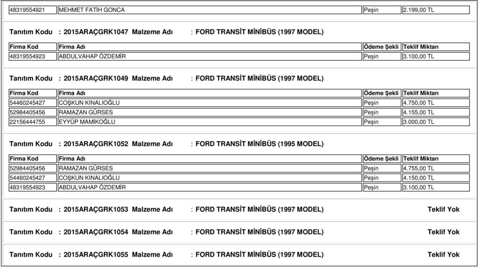 155,00 TL 22156444755 EYYÜP MAMİKOĞLU Peşin 3.000,00 TL Tanıtım Kodu : 2015ARAÇGRK1052 Malzeme Adı : FORD TRANSİT MİNİBÜS (1995 MODEL) 52984405456 RAMAZAN GÜRSES Peşin 4.