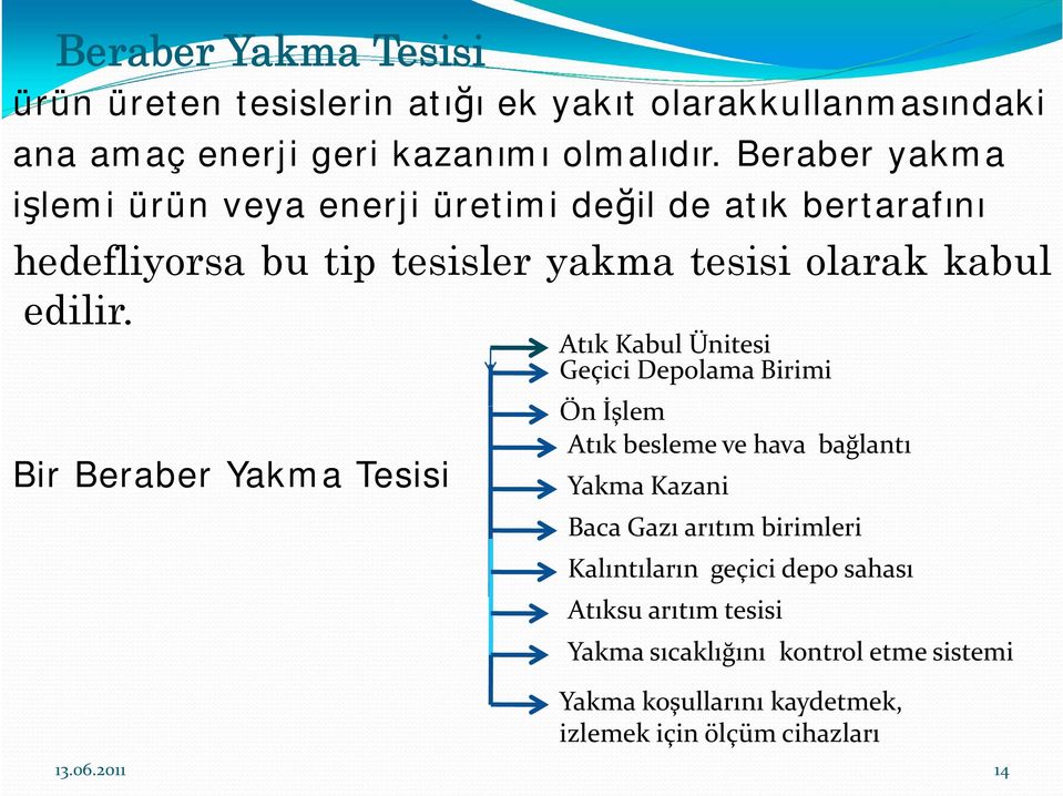 Bir Beraber Yakma Tesisi Atık Kabul Ünitesi Geçici Depolama Birimi Ön İşlem Atık besleme ve hava bağlantı Yakma Kazani Baca Gazı arıtım