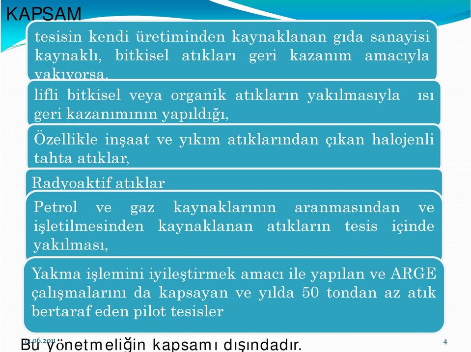 organik atıkların yakılmasıyla ısı geri kazanımınınyapıldığı, Özellikle inşaat ve yıkım atıklarından çıkan halojenli tahta atıklar, Radyoaktif