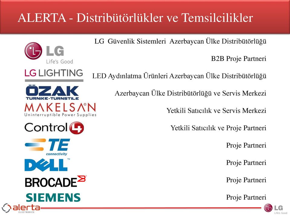 Distribütörlüğü Azerbaycan Ülke Distribütörlüğü ve Servis Merkezi Yetkili Satıcılık ve