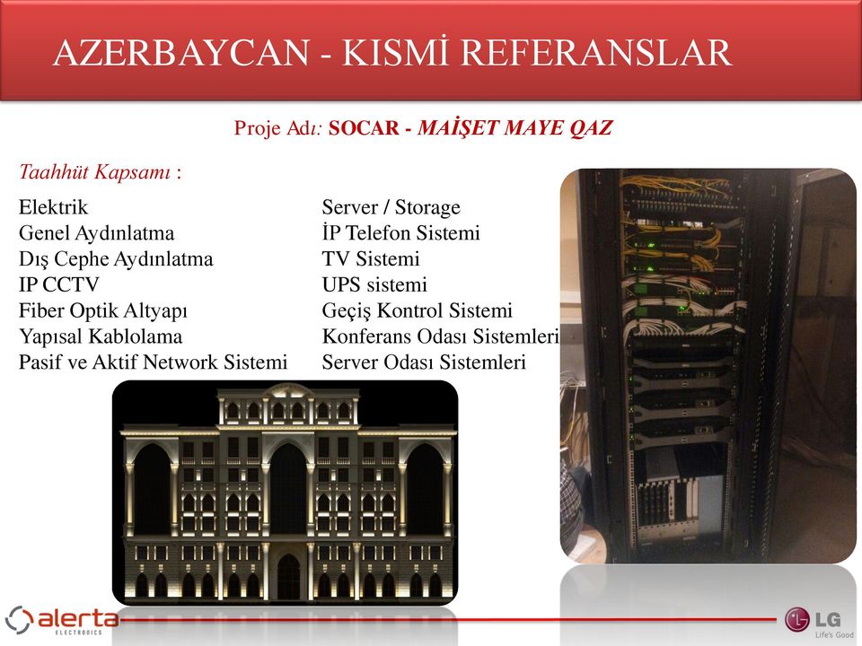 Kablolama Pasif ve Aktif Network Sistemi Server / Storage İP Telefon Sistemi TV