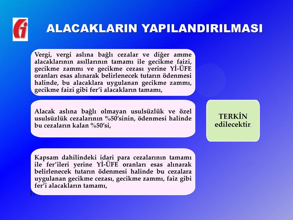 olmayan usulsüzlük ve özel usulsüzlük cezalarının %50 sinin, ödenmesi halinde bu cezaların kalan %50 si, TERKİN edilecektir.