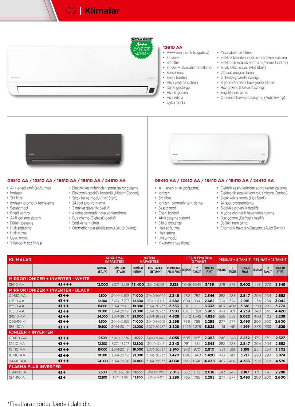 otomatik temizleme Dijital gösterge Hızlı ısıtma KLİMALAR MIRROR IONIZER + INVERTER - WHITE SOĞUTMA MİN. -MAX. ISITMA MİN. -MAX. PEŞİN INA 3 PERAKENDE PEŞİN 2 + 8 8 + 12 12610 AA 12.000 3.074-13.