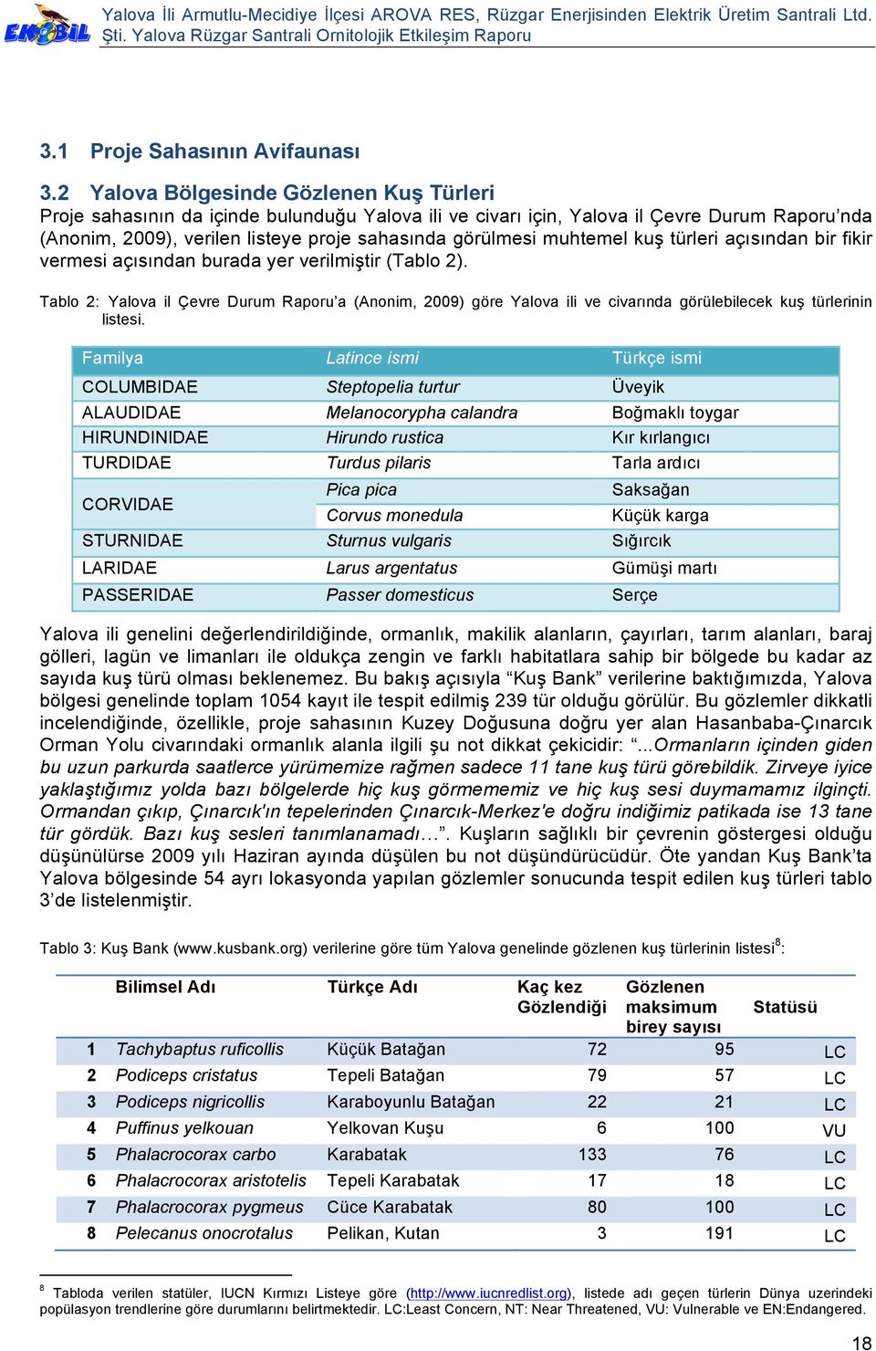 muhtemel kuş türleri açısından bir fikir vermesi açısından burada yer verilmiştir (Tablo 2).