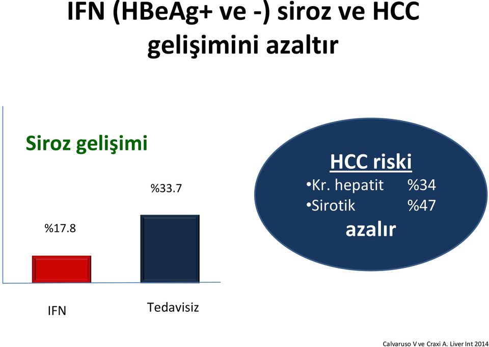 7 HCC riski Kr.