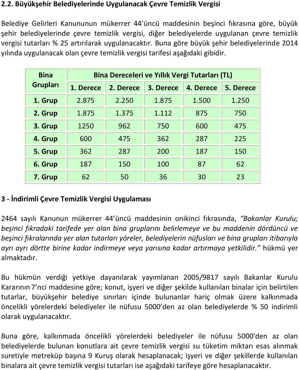 Buna göre büyük şehir belediyelerinde 2014 yılında uygulanacak olan çevre temizlik vergisi tarifesi aşağıdaki gibidir. Bina 1. Grup 2.875 2.250 1.875 1.500 1.250 2. Grup 1.875 1.375 1.112 875 750 3.