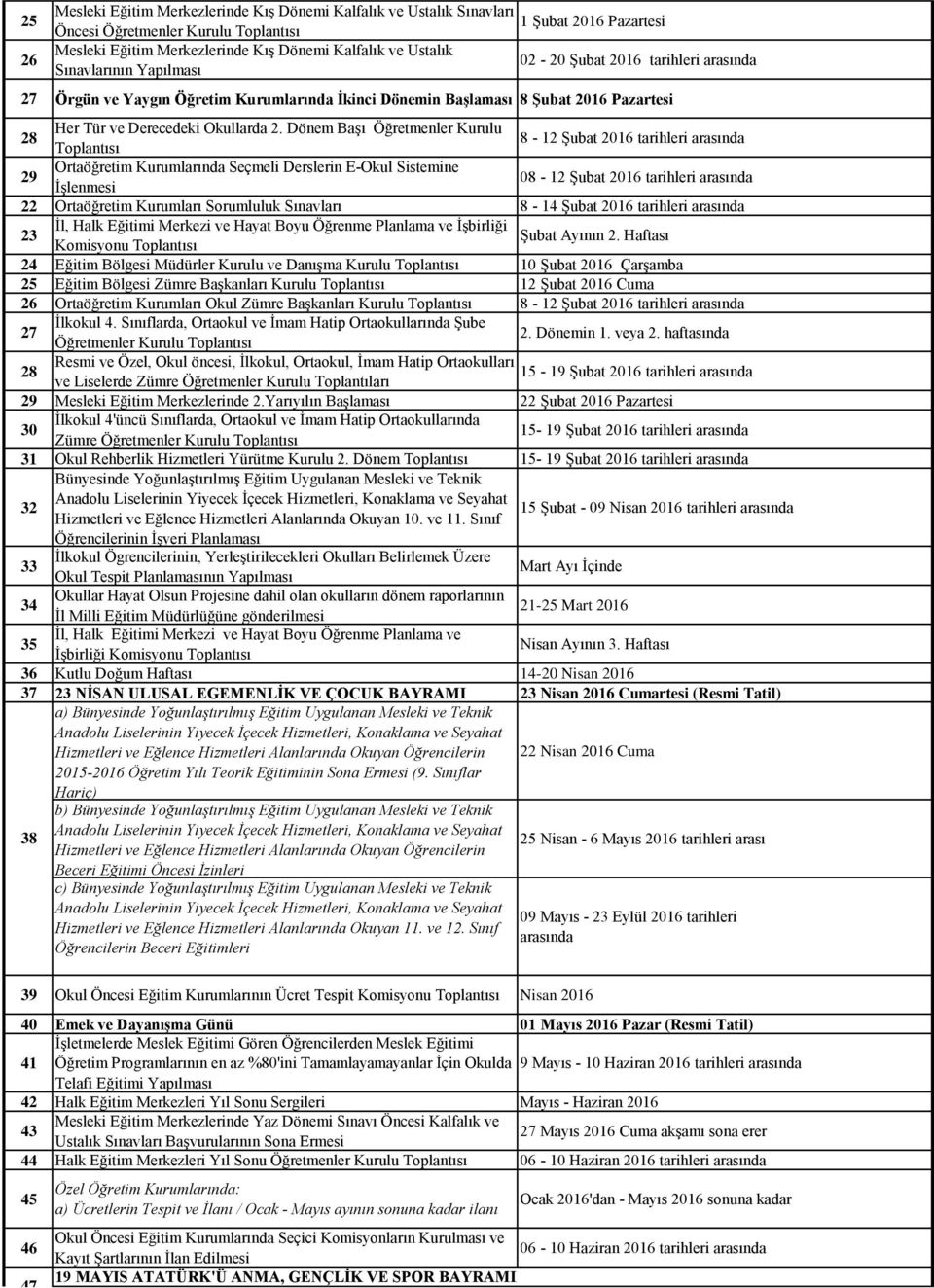 Dönem Başı Öğretmenler Kurulu 8-12 Şubat 2016 tarihleri arasında 29 Ortaöğretim Kurumlarında Seçmeli Derslerin E-Okul Sistemine İşlenmesi 08-12 Şubat 2016 tarihleri arasında 22 Ortaöğretim Kurumları