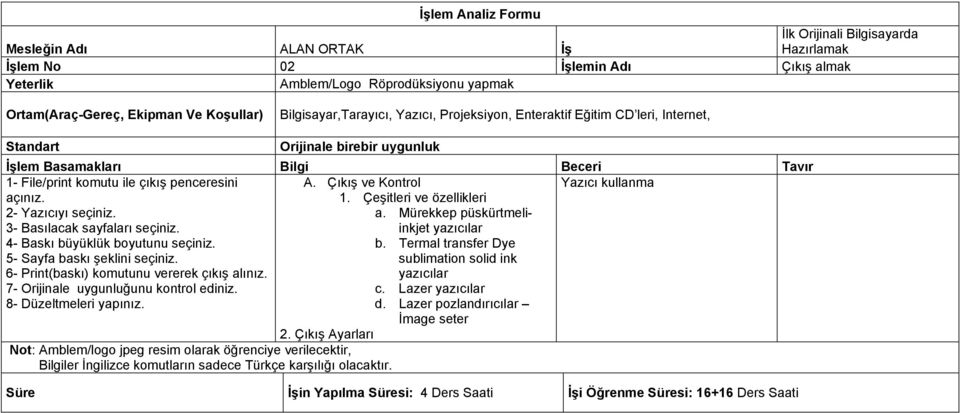 penceresini A. Çıkış ve Kontrol Yazıcı kullanma açınız. 2- Yazıcıyı seçiniz. 3- Basılacak sayfaları seçiniz. 4- Baskı büyüklük boyutunu seçiniz. 5- Sayfa baskı şeklini seçiniz.