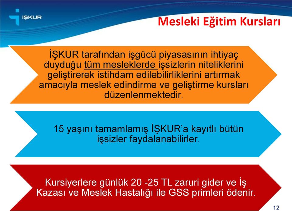 ve geliştirme kursları düzenlenmektedir.