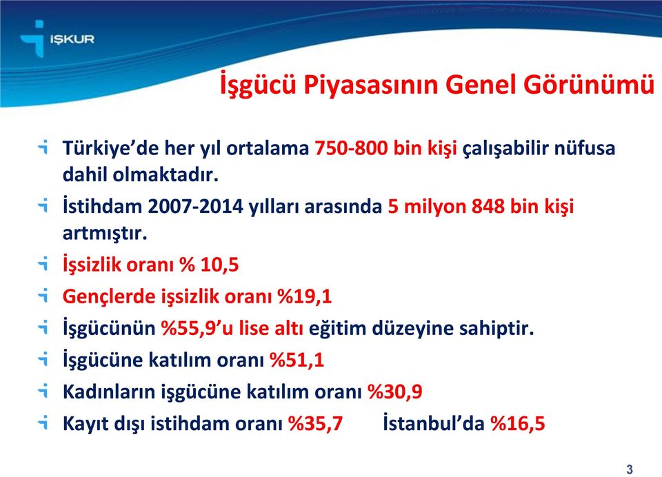 İşsizlik oranı % 10,5 Gençlerde işsizlik oranı %19,1 İşgücünün %55,9 u lise altı eğitim düzeyine