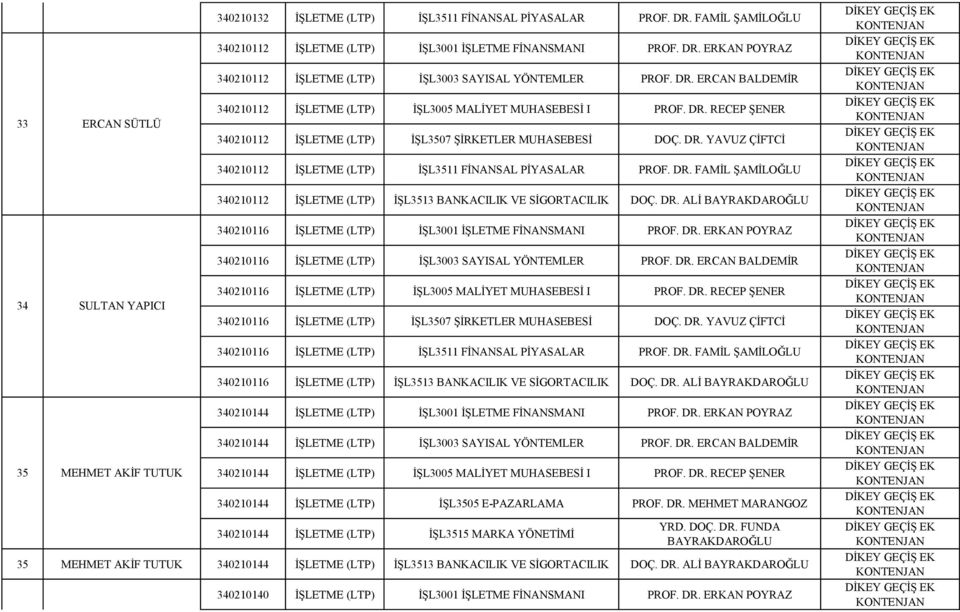 DR. FAMİL ŞAMİLOĞLU 340210112 İŞLETME (LTP) İŞL3513 BANKACILIK VE SİGORTACILIK DOÇ. DR. ALİ 340210116 İŞLETME (LTP) İŞL3001 İŞLETME FİNANSMANI PROF. DR. ERKAN POYRAZ 340210116 İŞLETME (LTP) İŞL3003 SAYISAL YÖNTEMLER PROF.