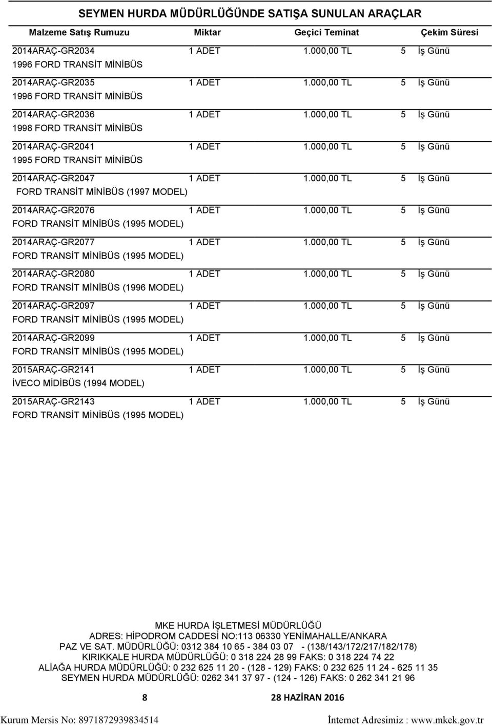 2014ARAÇ-GR2099 1 ADET 2015ARAÇ-GR2141 1 ADET ĠVECO MĠDĠBÜS (1994 MODEL) 2015ARAÇ-GR2143 1 ADET MKE HURDA ĠġLETMESĠ MÜDÜRLÜĞÜ ADRES: HĠPODROM CADDESĠ NO:113 06330 YENĠMAHALLE/ANKARA PAZ VE SAT.