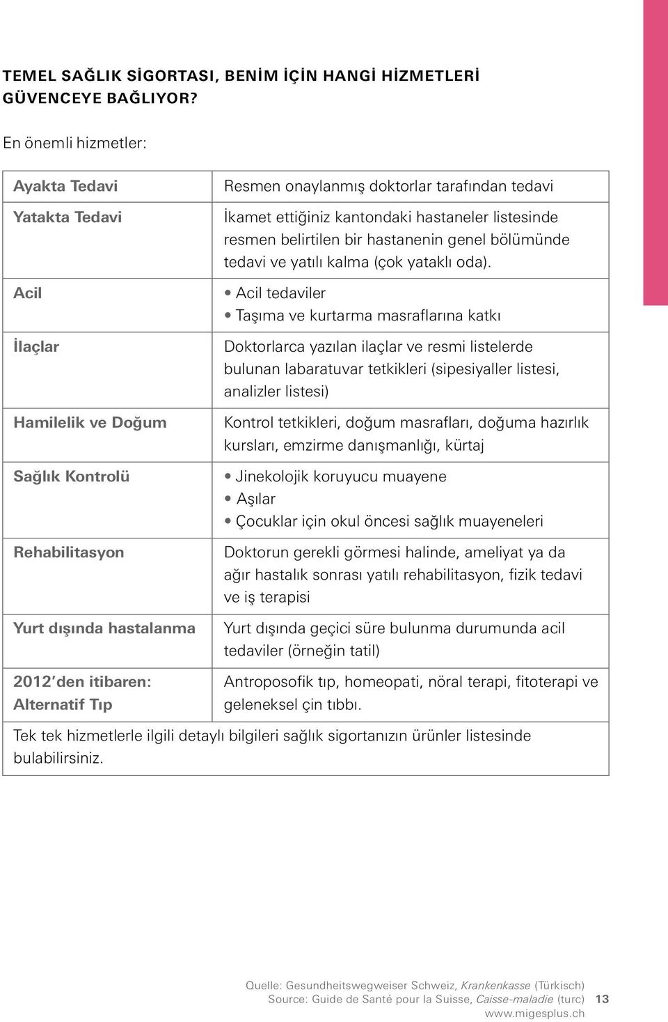 tarafından tedavi İkamet ettiğiniz kantondaki hastaneler listesinde resmen belirtilen bir hastanenin genel bölümünde tedavi ve yatılı kalma (çok yataklı oda).