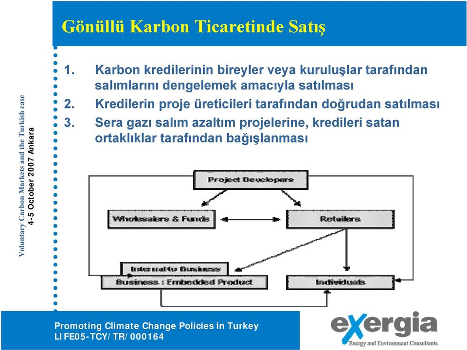 dengelemek amacıyla satılması 2.