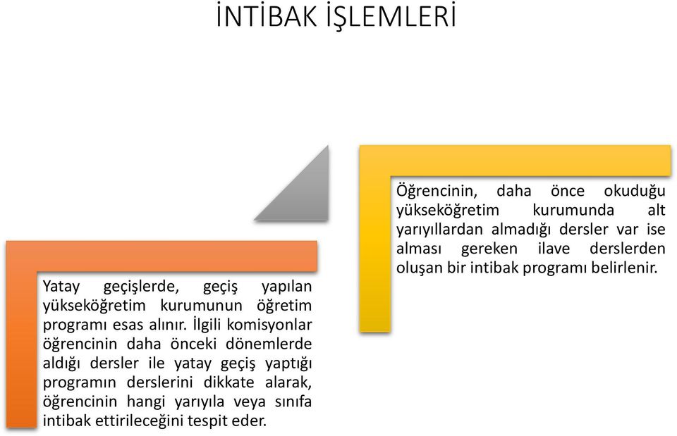 dikkate alarak, öğrencinin hangi yarıyıla veya sınıfa intibak ettirileceğini tespit eder.