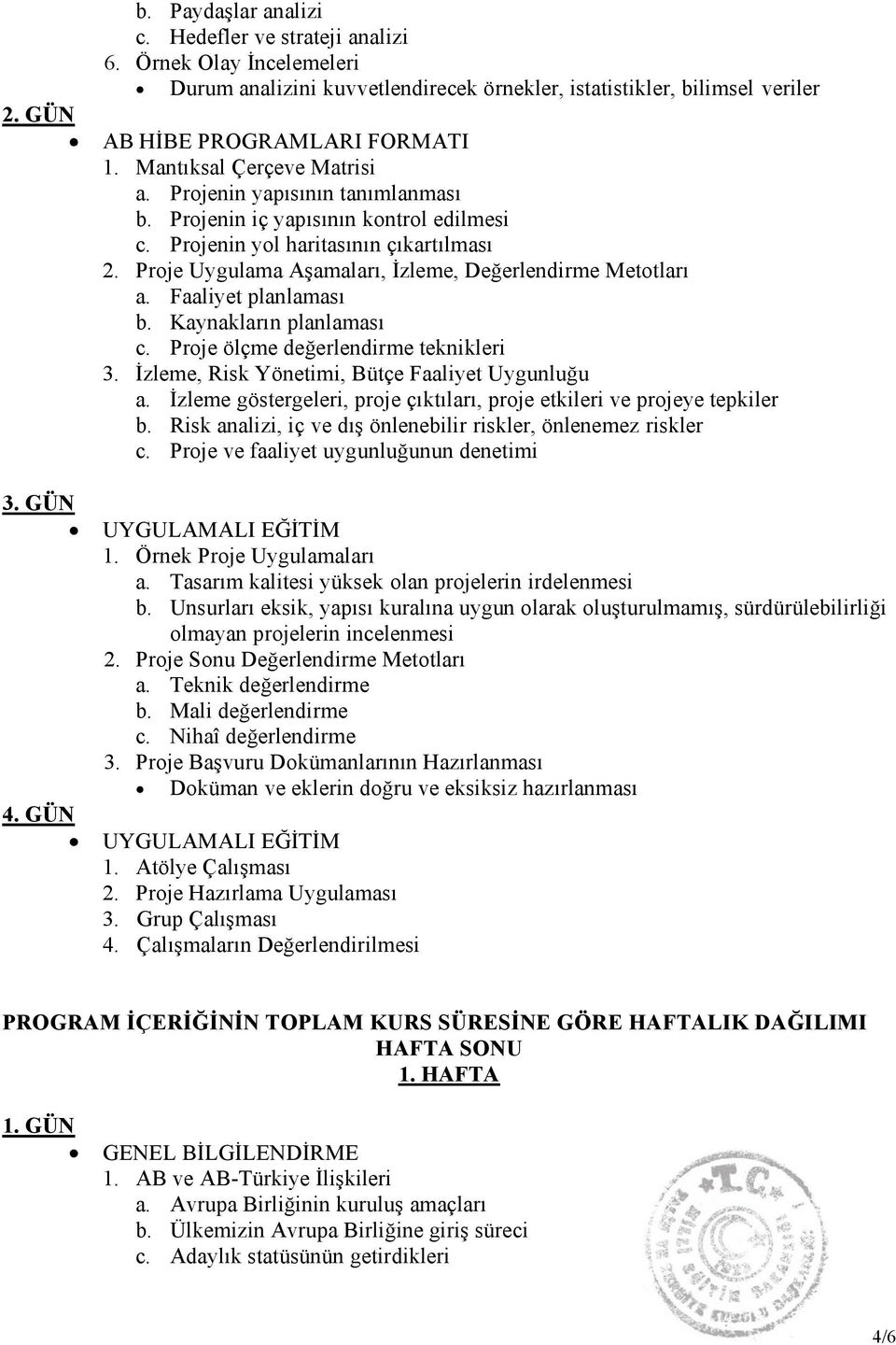 Projenin iç yapısının kontrol edilmesi c. Projenin yol haritasının çıkartılması 2. Proje Uygulama Aşamaları, İzleme, Değerlendirme Metotları a. Faaliyet planlaması b. Kaynakların planlaması c.