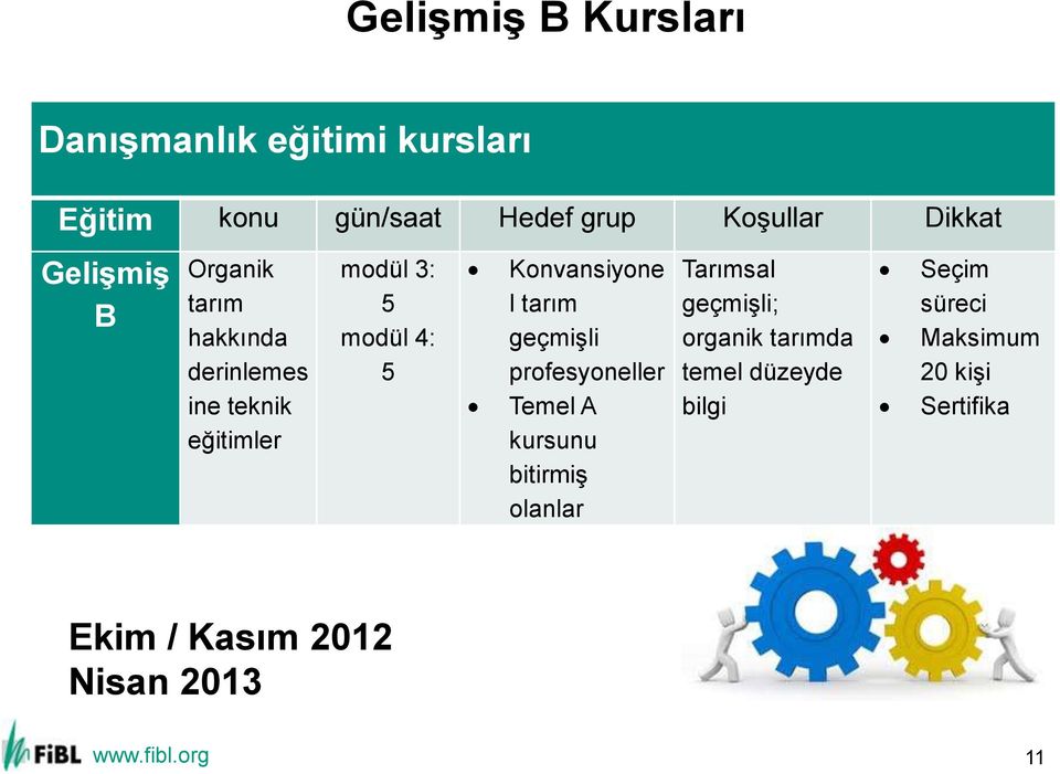 Konvansiyone l tarım geçmişli profesyoneller Temel A kursunu bitirmiş olanlar Tarımsal geçmişli;