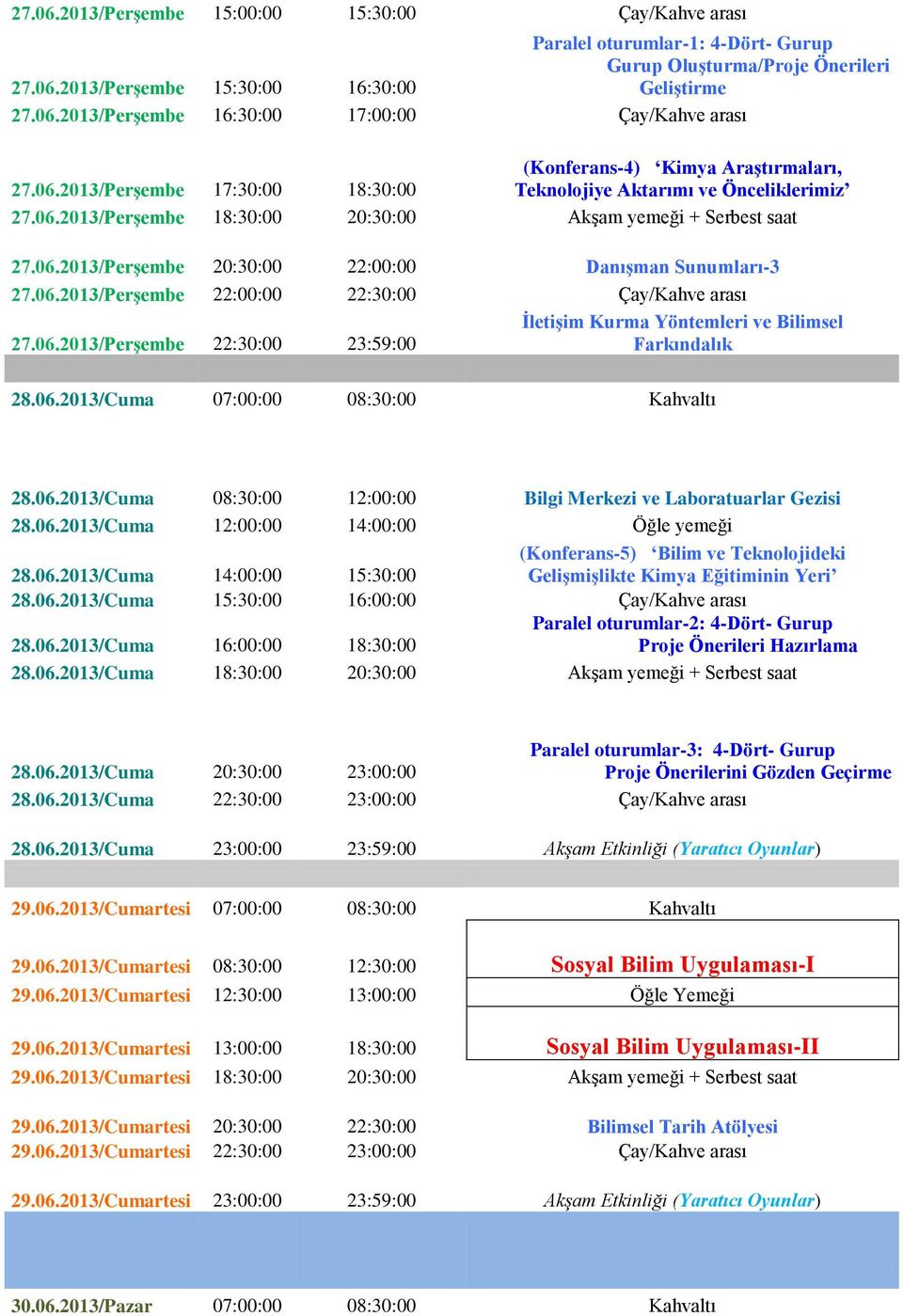 06.2013/Perşembe 22:00:00 22:30:00 Çay/Kahve arası 27.06.2013/Perşembe 22:30:00 23:59:00 İletişim Kurma Yöntemleri ve Bilimsel Farkındalık 28.06.2013/Cuma 07:00:00 08:30:00 Kahvaltı 28.06.2013/Cuma 08:30:00 12:00:00 Bilgi Merkezi ve Laboratuarlar Gezisi 28.