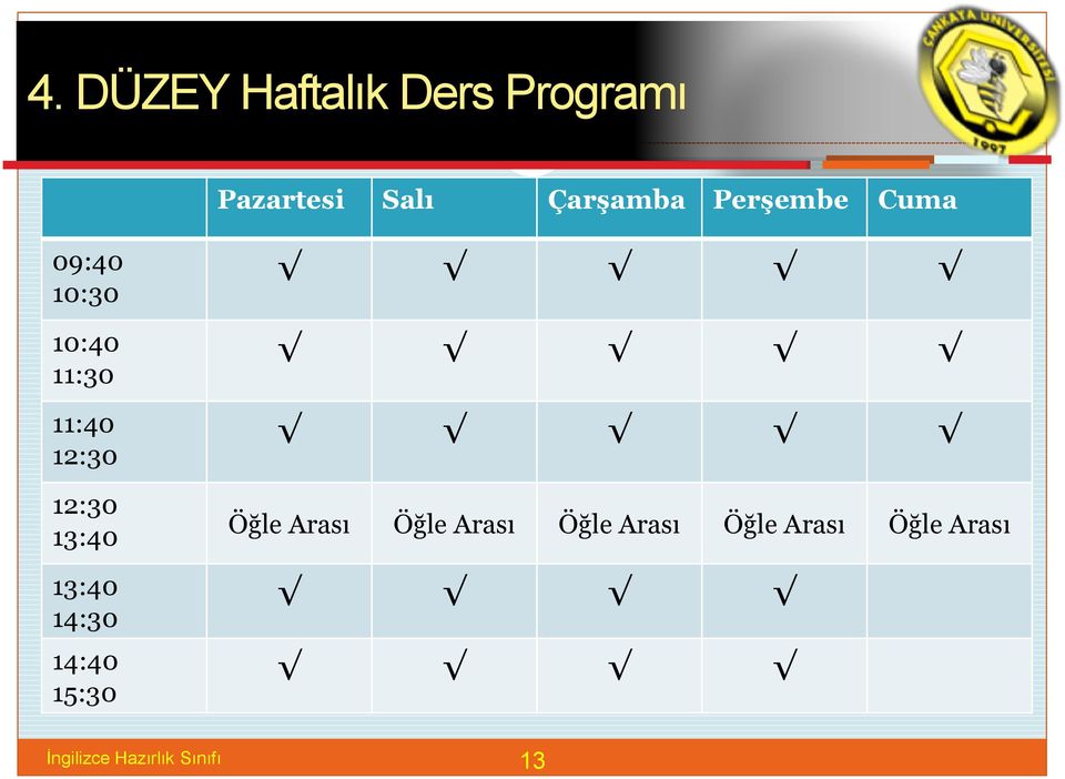 13:40 13:40 14:30 14:40 15:30 İngilizce Hazırlık Sınıfı