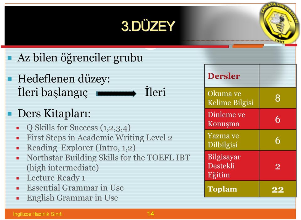 TOEFL IBT (high intermediate) Lecture Ready 1 Essential Grammar in Use English Grammar in Use Dersler Okuma ve