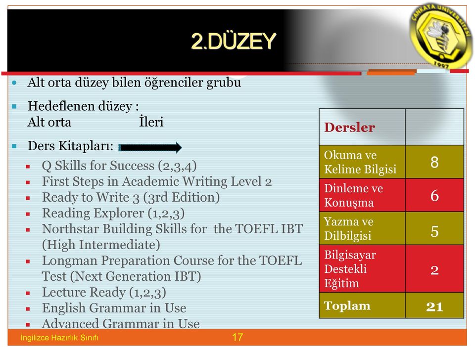 Intermediate) Longman Preparation Course for the TOEFL Test (Next Generation IBT) Lecture Ready (1,2,3) English Grammar in Use Advanced