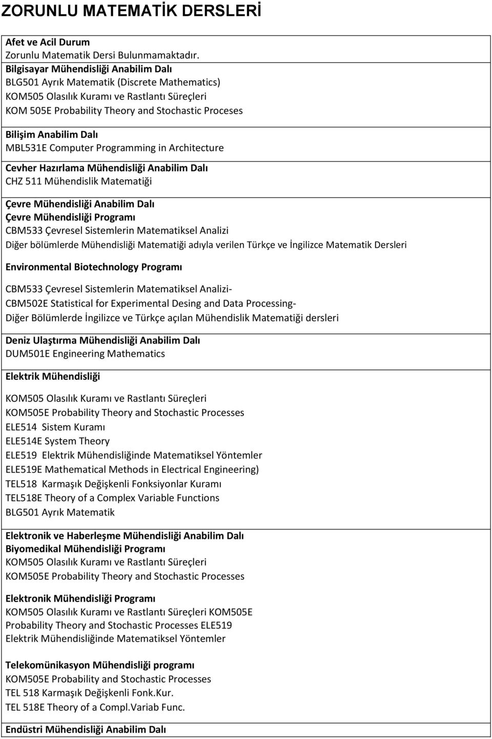 Analizi Diğer bölümlerde Mühendisliği Matematiği adıyla verilen Türkçe ve İngilizce Matematik Dersleri Environmental Biotechnology Programı CBM533 Çevresel Sistemlerin Matematiksel Analizi- CBM502E