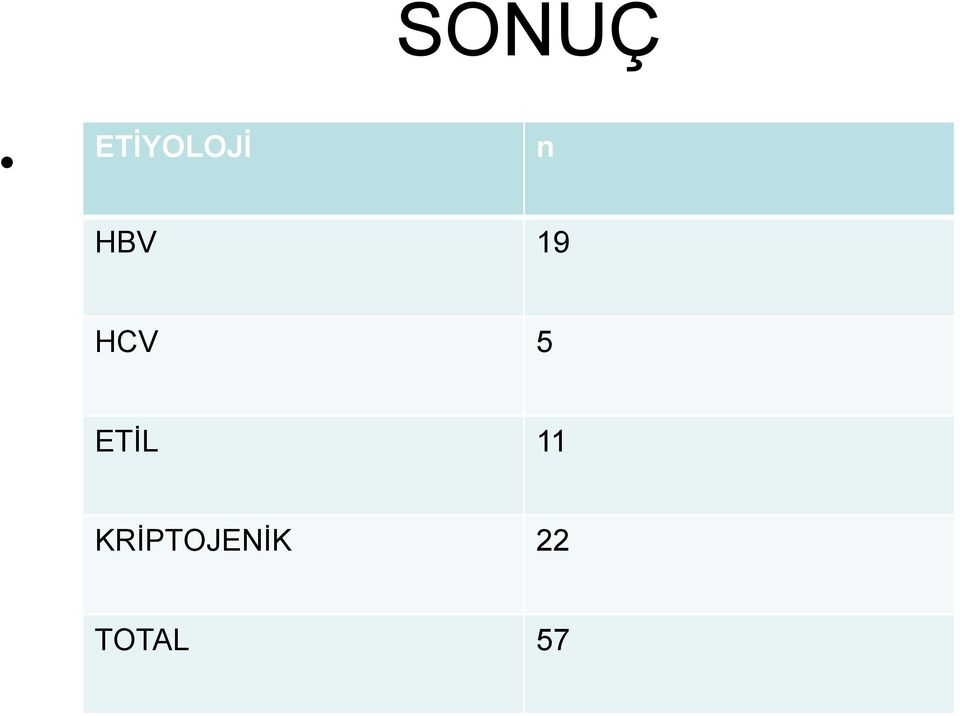 ETİL 11