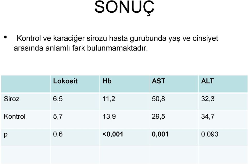 bulunmamaktadır.