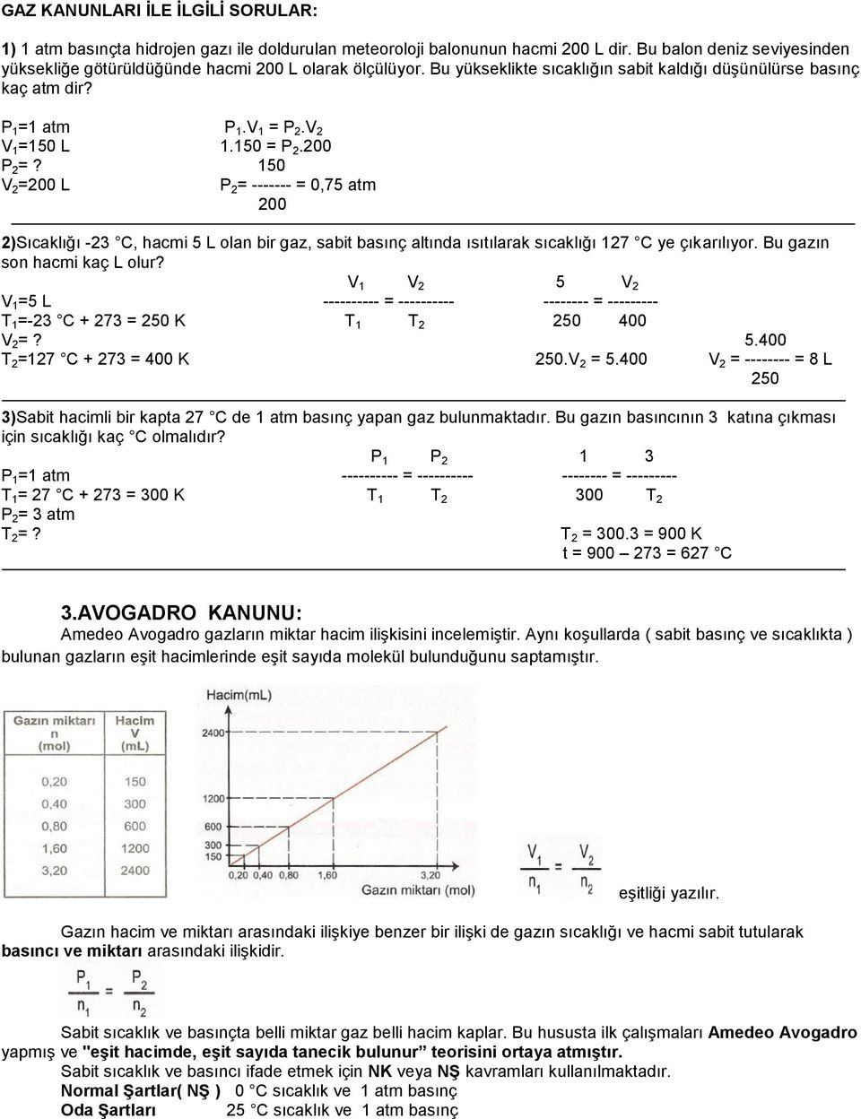 150 = P 2.200 P 2 =? 150 V 2 =200 L P 2 = ------- = 0,75 atm 200 2)Sıcaklığı -23 C, hacmi 5 L olan bir gaz, sabit basınç altında ısıtılarak sıcaklığı 127 C ye çıkarılıyor.