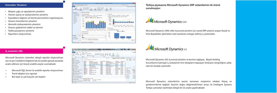 Microsoft Dynamics NAV, etkin kurumsal yönetim için esnek ERP çözümü arayan Küçük ve Orta Büyüklükte işletmelere özel tasarlanan entegre edilmiş iş çözümüdür.