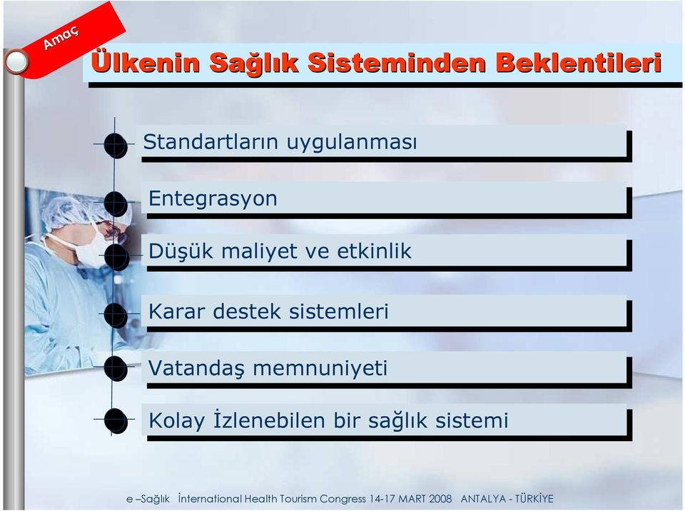 maliyet ve ve etkinlik Karar destek sistemleri