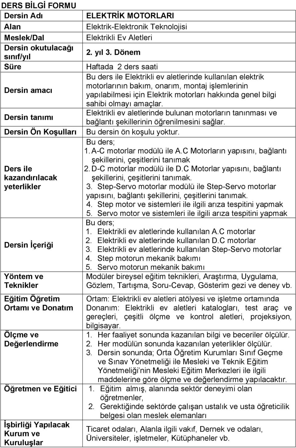 Dönem Haftada 2 ders saati Bu ders ile Elektrikli ev aletlerinde kullanılan elektrik motorlarının bakım, onarım, montaj işlemlerinin yapılabilmesi için Elektrik motorları hakkında genel bilgi sahibi