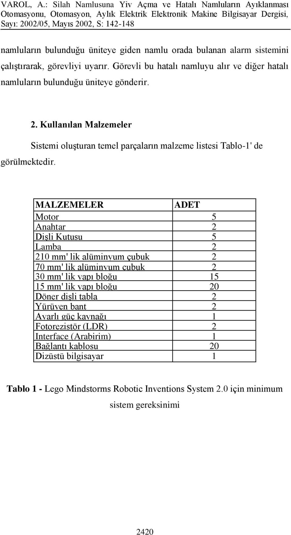 Kullanılan Malzemeler Sistemi oluşturan temel parçaların malzeme listesi Tablo-1' de MALZEMELER ADET Motor 5 Anahtar 2 Dişli Kutusu 5 Lamba 2 210 mm' lik alüminyum çubuk 2