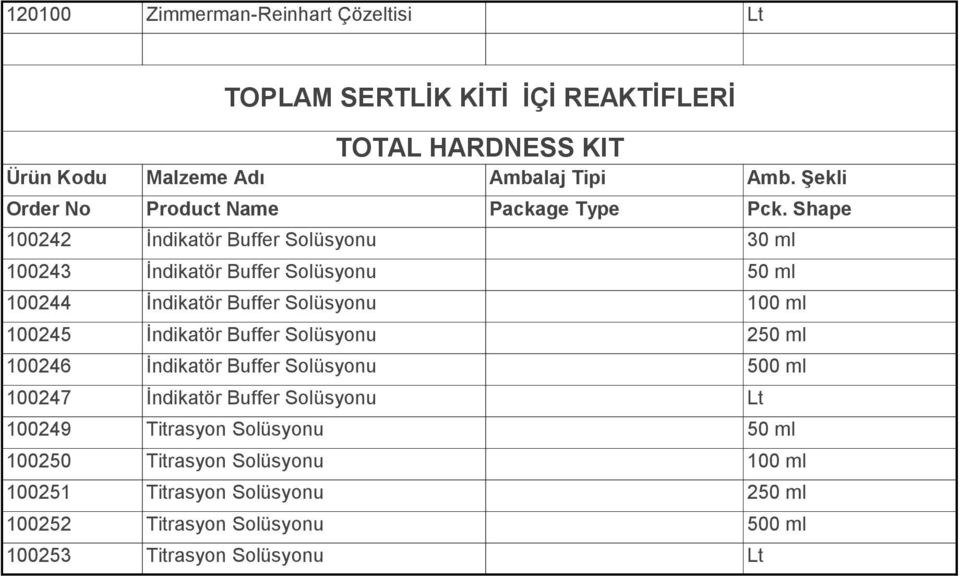 Shape 100242 İndikatör Buffer Solüsyonu 30 ml 100243 İndikatör Buffer Solüsyonu 50 ml 100244 İndikatör Buffer Solüsyonu 100 ml 100245 İndikatör