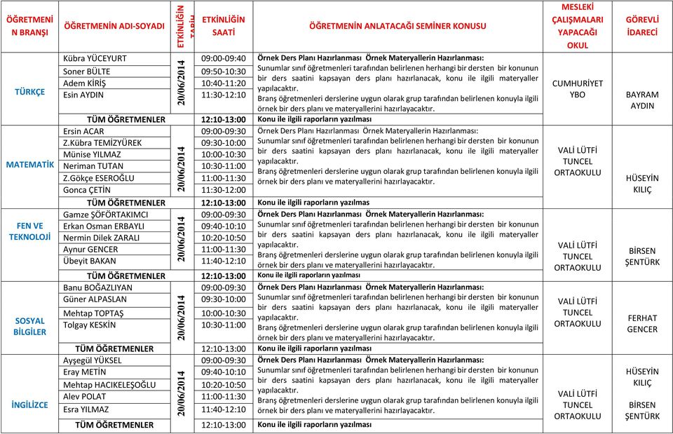 hazırlanacak, konu ile ilgili materyaller Adem KİRİŞ 10:40-11:20 yapılacaktır.