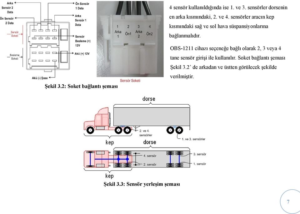 2: Soket bağlantı Ģeması OBS-1211 cihazı seçeneğe bağlı olarak 2, 3 veya 4 tane sensör giriģi ile