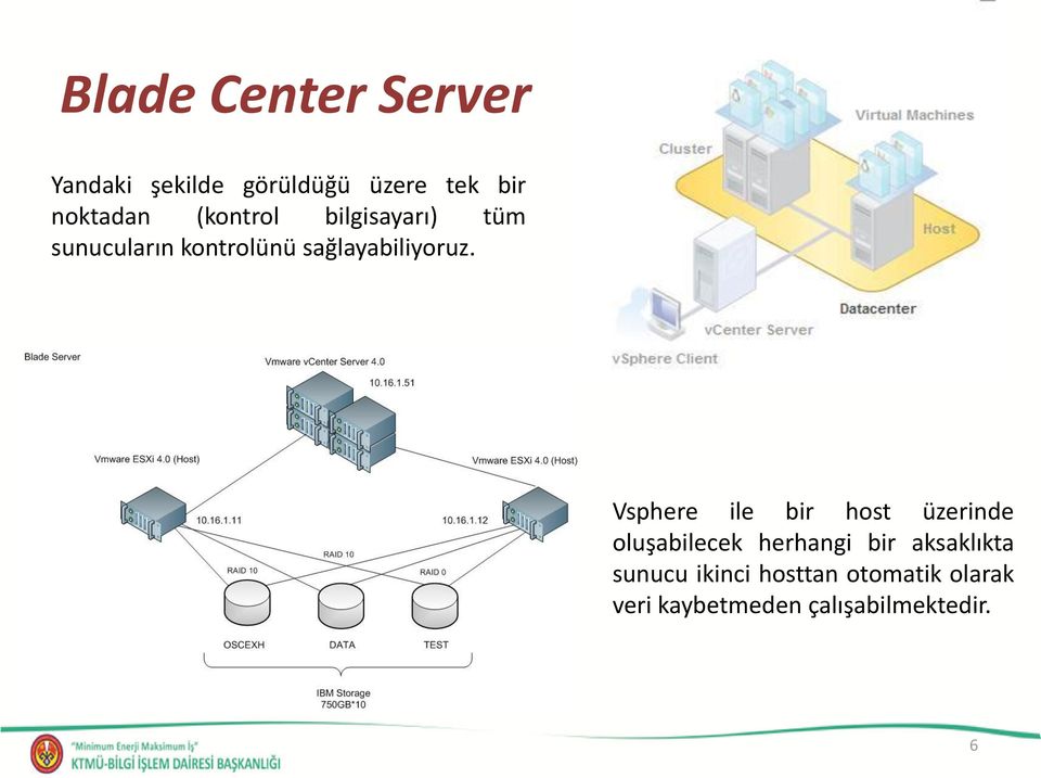 Vsphere ile bir host üzerinde oluşabilecek herhangi bir aksaklıkta