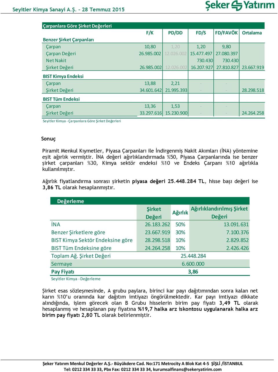 518 BIST Tüm Endeksi Çarpan 13,36 1,53 - - Şirket Değeri 33.297.616 15.230.900 - - 24.264.