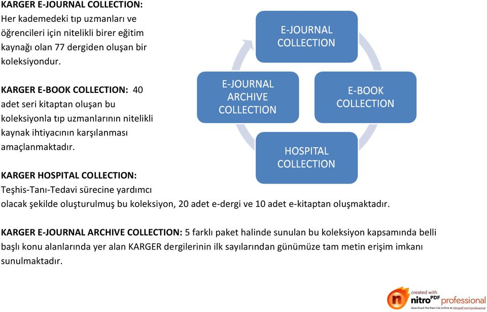 KARGER HOSPITAL COLLECTION: Teşhis-Tanı-Tedavi sürecine yardımcı olacak şekilde oluşturulmuş bu koleksiyon, 20 adet e-dergi ve 10 adet e-kitaptan oluşmaktadır.