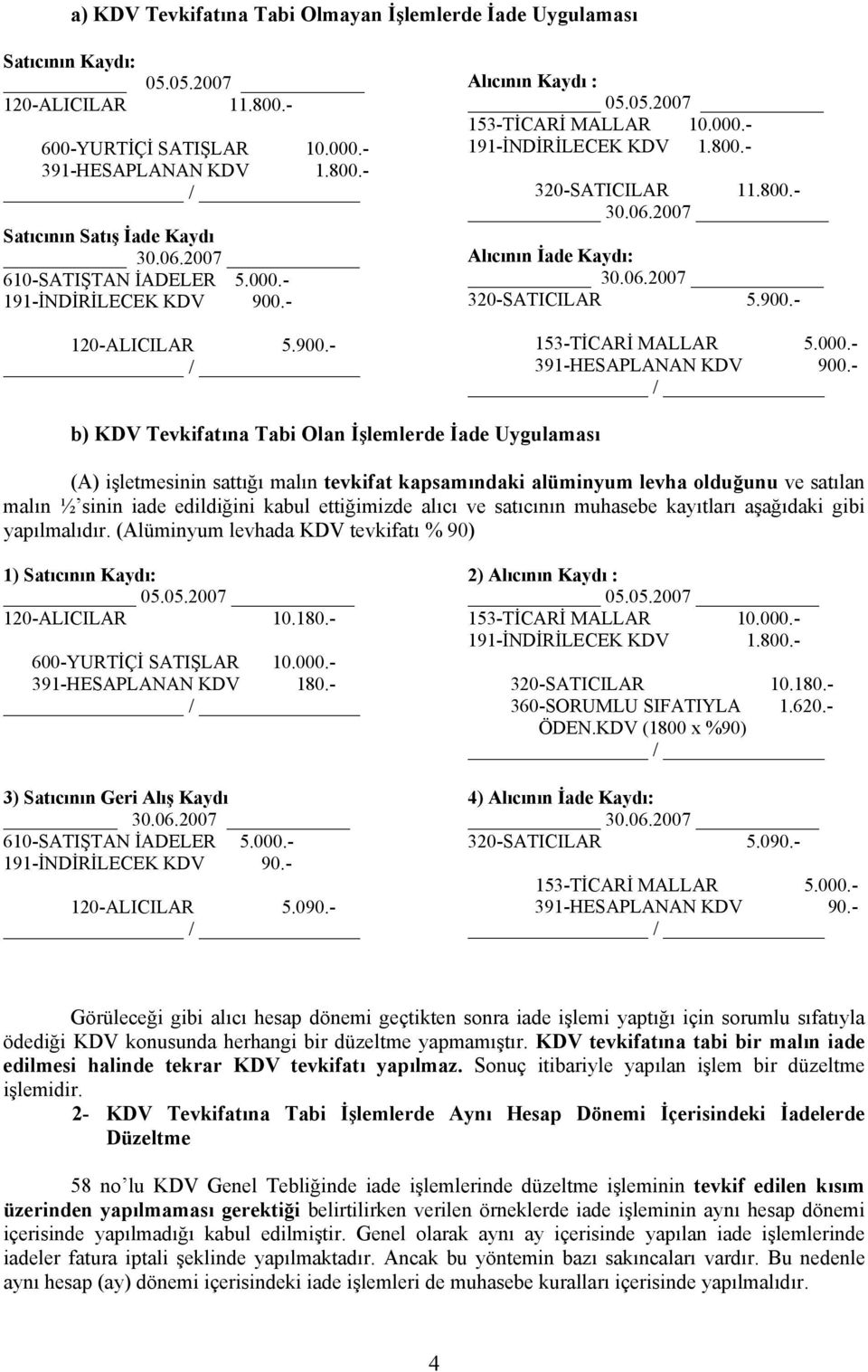 2007 Alıcının İade Kaydı: 30.06.2007 320-SATICILAR 5.900.- 153-TİCARİ MALLAR 5.000.- 391-HESAPLANAN KDV 900.