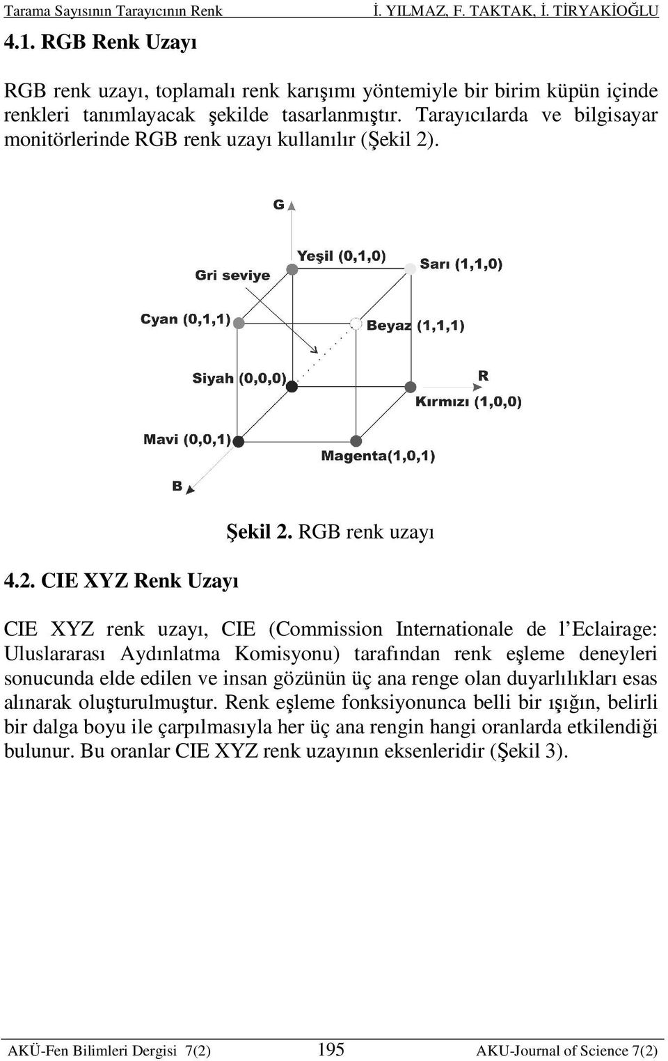 RGB renk uzayı CIE XYZ renk uzayı, CIE (Commission Internationale de l Eclairage: Uluslararası Aydınlatma Komisyonu) tarafından renk eşleme deneyleri sonucunda elde edilen ve insan