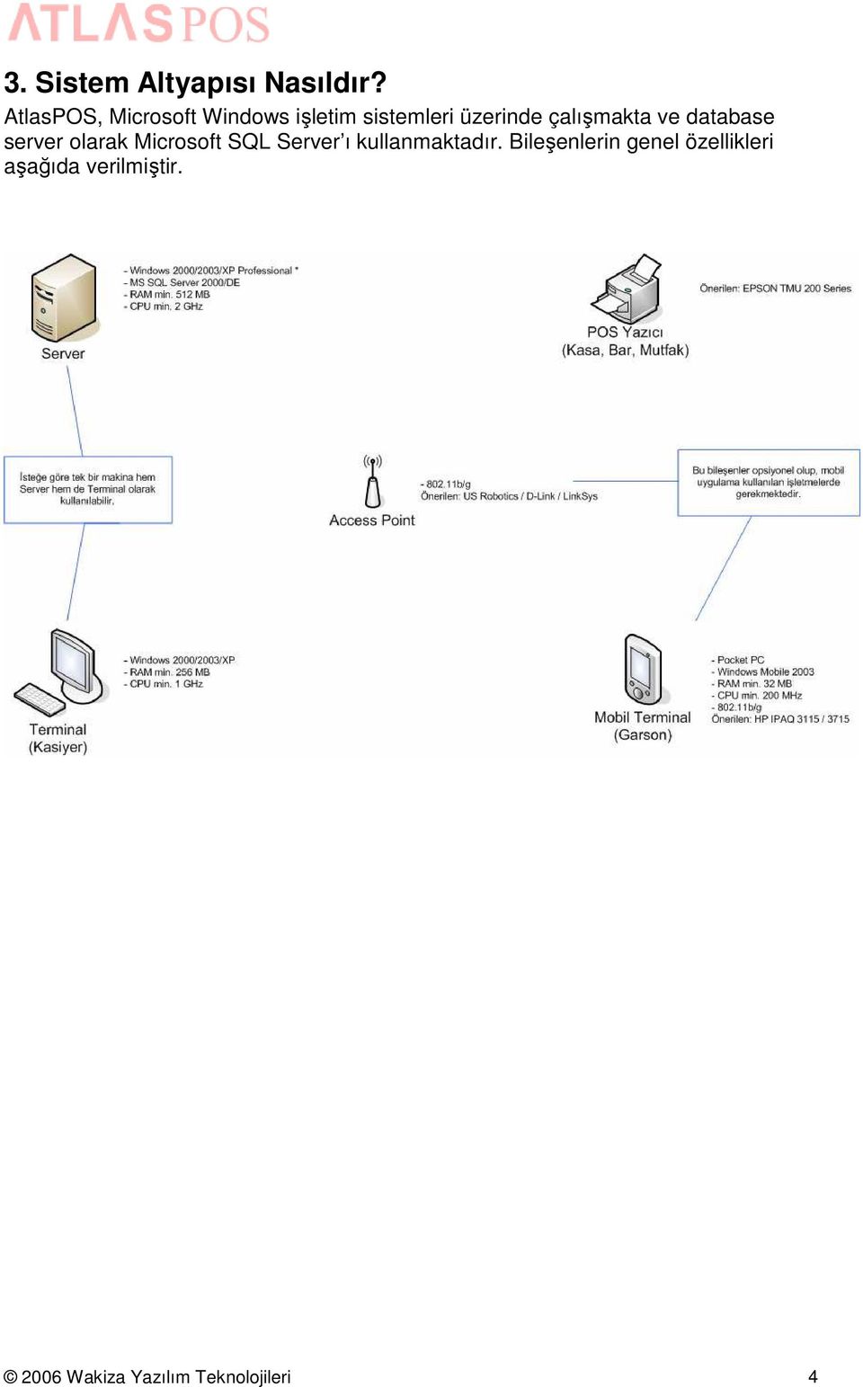 çalışmakta ve database server olarak Microsoft SQL Server ı