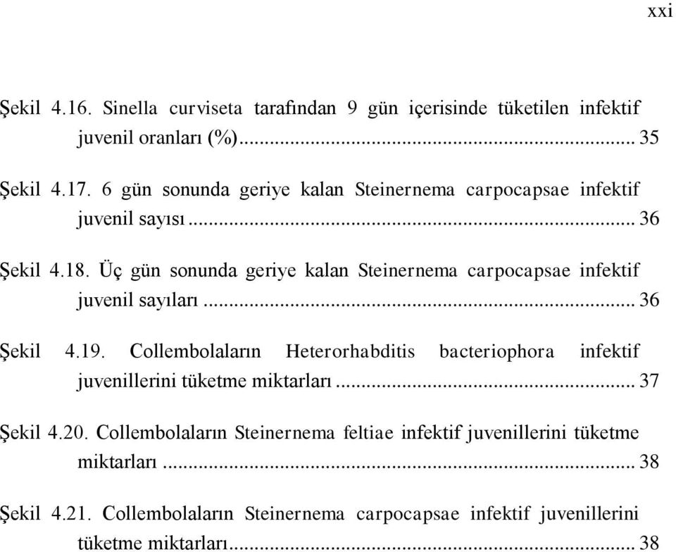 Üç gün sonunda geriye kalan Steinernema carpocapsae infektif juvenil sayıları... 36 ġekil 4.19.