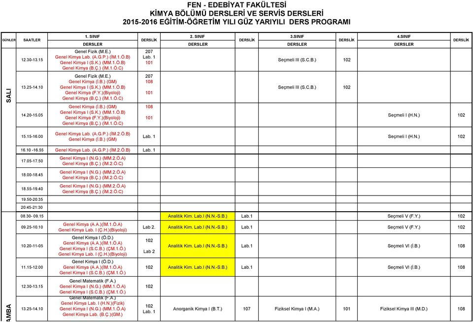 H.)(Biyoloji) Genel Kimya Lab. I (Ç.H.)(Biyoloji) Genel Kimya Lab. I (H.N.)(Fizik) Genel Kimya Lab. (B.Ç.)(GM.) Lab 2. Analitik Kim. Lab.I (N.N.-S.B.) Lab.1 Seçmeli V (F.Y.) Lab 2 Analitik Kim.