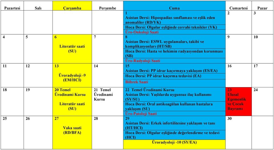 kaçırma tedavisi (EA) 16 17 18 19 20 Temel Ürodinami Kursu 25 26 27 (SU) (RD/BFA) 21 Temel Ürodinami Kursu 22 Temel Ürodinami Kursu Asistan Dersi: Yaşlılarda uygunsuz ilaç kullanımı (SY/SU) Hoca