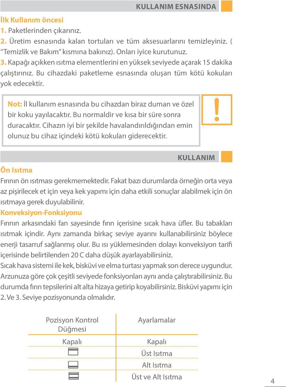 Not: İl kullanım esnasında bu cihazdan biraz duman ve özel bir koku yayılacaktır. Bu normaldir ve kısa bir süre sonra duracaktır.