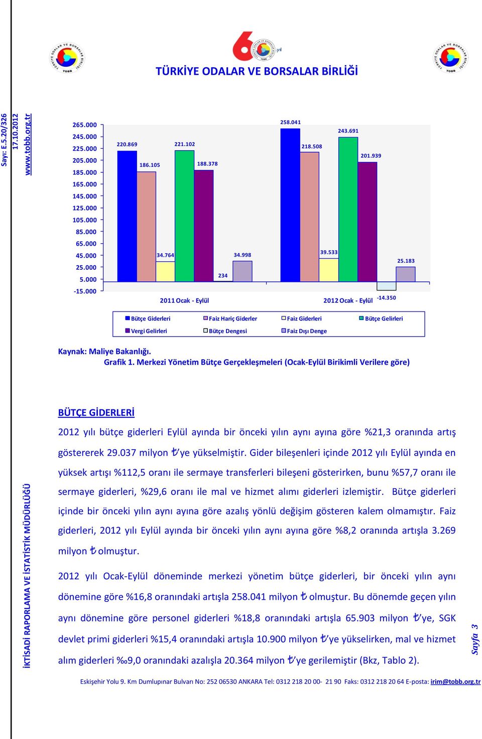 350 2011 Ocak - Eylül 2012 Ocak - Eylül Bütçe Giderleri Faiz Hariç Giderler Faiz Giderleri Bütçe Gelirleri Vergi Gelirleri Bütçe Dengesi Faiz Dışı Denge Kaynak: Maliye Bakanlığı. Grafik 1.