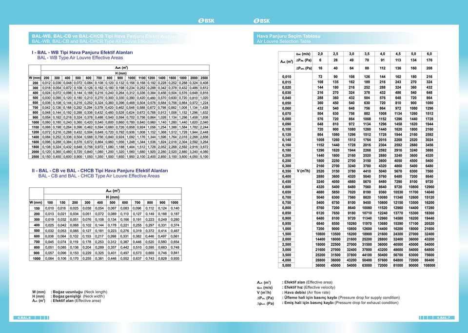 0,018 0,04 0,030 0,036 0,04 0,048 0,054 0,060 0,066 0,084 0,10 0,150 0,036 0,054 0,090 0,16 0,16 0,198 0,16 0,34 0,360 0,450 0,048 0,10 0,168 0,19 0,16 0,40 0,64 0,336 0,384 0,43 0,480 0,600 0,16